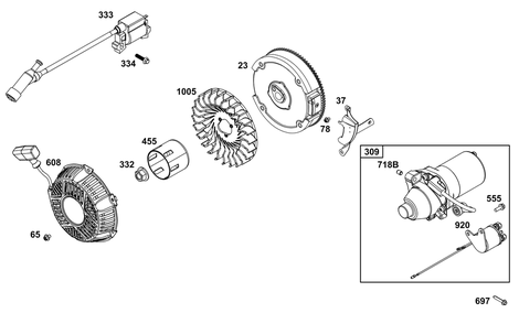 Part Location Diagram of 595423 Briggs and Stratton Guard, Flywheel